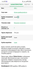 Молотый кофе Dolce Aroma Elite 250г фото от покупателей 1
