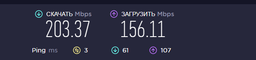 Маршрутизатор TP-LINK Archer A8 WiFi 5 / AC1900 /1 Гбіт/с фото від покупців 14