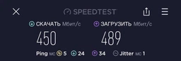 Маршрутизатор TP-LINK Archer A8 WiFi 5 / AC1900 /1 Гбіт/с фото від покупців 13