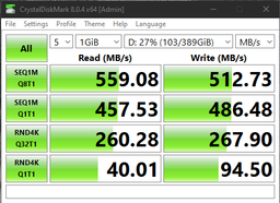Твердотільний накопичувач SSD 240Gb, Goodram CL100 (Gen.3), SATA3, 2.5" (SSDPR-CL100-240-G3)