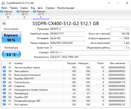 SSD накопичувач 128Gb GOODRAM CX400 Gen.2 (SSDPR-CX400-128-G2) фото від покупців 2