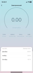 Умная Wi-Fi розетка Nous A1 (5907772033210) фото от покупателей 10