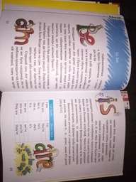 Книга Цікава англійська граматика. Level 1. Серія Завтра до школи. Автор - Віолетта Архипова-Дубро (Талант) фото от покупателей 2