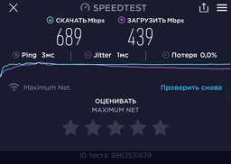 Ретранслятор TP-LINK RE605X WiFi6 / AX1800 / 1Гбіт/с / Підтримка MESH фото від покупців 4