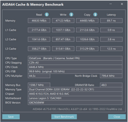Оперативная память для ноутбука Kingston DDR4 16GB 3200MHz SO-DIMM PC4-3200 (KVR32S22D8/16)