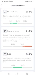 Весы напольные Yunmai Mini White (M1501-WH_)