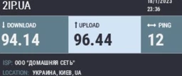 Маршрутизатор Asus RT-N14U фото от покупателей 1