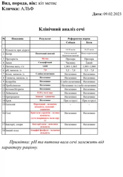 Сухой корм для кошек Purina Friskies Sterile с лососем и овощами 1.5 кг (7613033002458) фото от покупателей 8