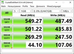 Накопичувач Transcend MTS820S 240GB M.2 2280 SATAIII (TS240GMTS820S) фото от покупателей 2