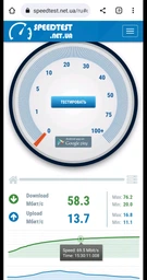 Маршрутизатор TP-Link Archer C64 WiFi5/ AC1200/ 1 Гбит/с