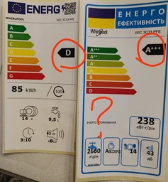 Посудомийна машина WHIRLPOOL WIC3C33PFE