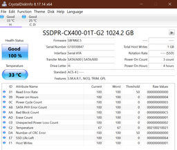Накопитель SSD 1ТB Goodram CX400 Gen.2 2.5" SATAIII 3D TLC (SSDPR-CX400-01T-G2)