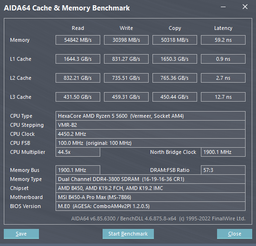 Процесор AMD Ryzen 5 5600, Box (100-100000927BOX)