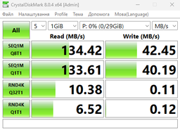 Флеш пам'ять USB Goodram UTS3 32GB USB 3.2 Gen1 Black/Silver (UTS3-0320K0R11)