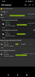 Роутер Ubiquiti AirCube AC ​​(ACB-AC) фото від покупців 2