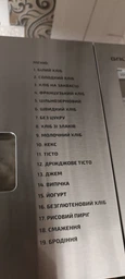Хлебопечка Grunhelm GBM1000 фото от покупателей 8