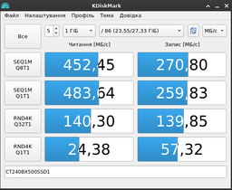 Накопичувач SSD 2.5" 500GB Micron (CT500BX500SSD1)