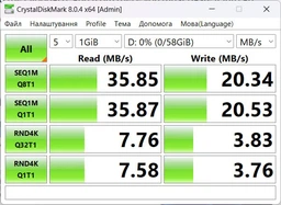 Карта пам'яті microSD 128Gb Patriot class 10 UHS-I LX + адаптер SD (PSF128GMCSDXC10) фото від покупців 4