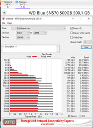 Внутрішній SSD WD Blue SN570 NVMe SSD 250 ГБ до 3300 МБ/с, Adobe Creative Cloud, M.2 2280 PCIe Gen3 x4 фото від покупців 4