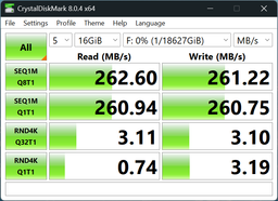 Жесткий диск 3.5" Seagate IronWolf Pro 18TB SATA 256MB (ST18000NE000) [105236] фото от покупателей 12