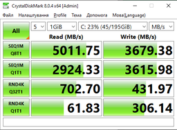SSD накопичувач Crucial P3 Plus 2TB (CT2000P3PSSD8)