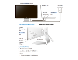 кабель-перехідник HDMI на DisplayPort Cablexpert A-HDMIM-DPM-01, 2м фото від покупців 2