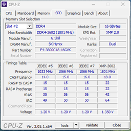 Оперативна пам'ять G.Skill Ripjaws V DIMM 32 ГБ (2×16 ГБ) DDR4 3600 МГц CL18 Чорний (F4-3600C18D-32GVK)