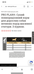Сухой корм для собак Purina Pro Plan Dog Large Puppy Robust с курицей и рисом 12 кг (7613035120341) фото от покупателей 1