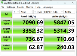 SSD накопичувач MSI Spatium M480 1 TB M.2 (S78-440L910-P83) фото от покупателей 5