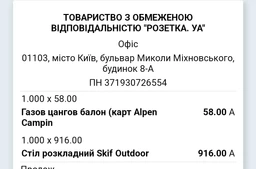 Розкладний стіл Skif Outdoor Standard L ZF-D005B