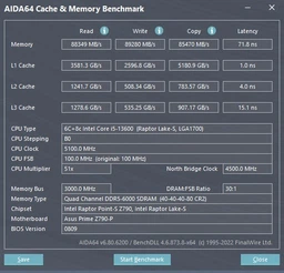 Комплект: оперативна пам'ять для ПК Kingston Fury Beast / 32 GB (2x16 GB) / 1RX8 PC5-44800 / DDR5 / 5600 MHz