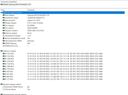 Оперативная память HyperX SODIMM DDR4-2666 16384MB PC4-21300 Impact (HX426S15IB2/16) фото от покупателей 9