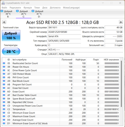 Накопичувач SSD Acer 2TB RE100 (BL.9BWWA.110) фото от покупателей 14