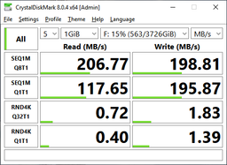 Накопичувач HDD SATA 2.0TB WD Purple 5400rpm 256MB (WD22PURZ)