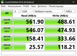 SSD накопитель Dato 256GB M.2 2280 SATA (DM700SSD-256GB) фото от покупателей 2