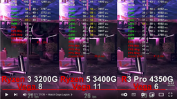 Процессор AMD Ryzen 3 4300G 3.8GHz/4MB (100-100000144BOX) sAM4 BOX