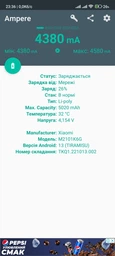 Кабель UGREEN US287 USB 2.0 to USB-C QC3.0 3A 0.25m Black (60114) фото від покупців 6
