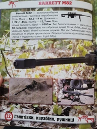 Стрілецьке оружня, фотоенциклопедія. Світ навколо нас фото від покупців 1