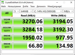Накопитель SSD M.2 2280 2TB Samsung (MZ-V9P2T0CW)