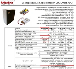 Аккумуляторная батарея Ritar LiFePO4 12.8V 150Ah (YT27419) фото от покупателей 2