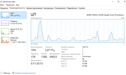 Процессор AMD Vishera FX-4300 4 Ядра, 3.8GHz, sAM3+ , Tray ( FD4300WMW4MHK ) Б/У фото от покупателей 1
