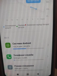 Мобільний телефон Xiaomi Redmi Note 10 Pro 6/128 GB Onyx Gray (765960) фото від покупців 1