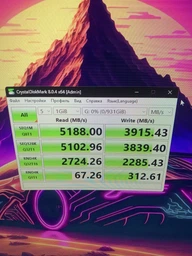 Накопичувач SSD M.2 2280 2TB PX600 Goodram (SSDPR-PX600-2K0-80)