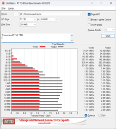Накопитель SSD M.2 2280 500GB Transcend (TS500GMTE115S) (160992) фото от покупателей 1