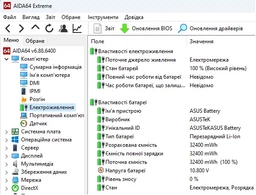 Батарея для ноутбука ASUS X541N X541SA X541UF - A31N1601 (+10.8 36Wh) - Аккумулятор АКБ