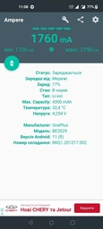 Мобильный телефон OnePlus Nord N10 5G 6/128GB Midnight Ice (5011101334)