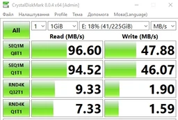 Флеш память USB Transcend JetFlash 700 512GB USB 3.1 Gen1 Black (TS512GJF700)