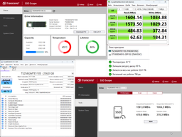 SSD диск Transcend MTE110S 256GB M.2 2280 PCIe 3.0 x4 3D NAND TLC (TS256GMTE110S) фото от покупателей 3