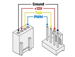 Разветвитель для кулеров PowerPlant 4-pin PWM - 2х4-pin PWM 0.23 м (CA913152) фото от покупателей 4