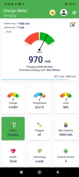 Сонячний зарядний пристрій портативна сонячна панель Bodasan 21W 5V 2.1A